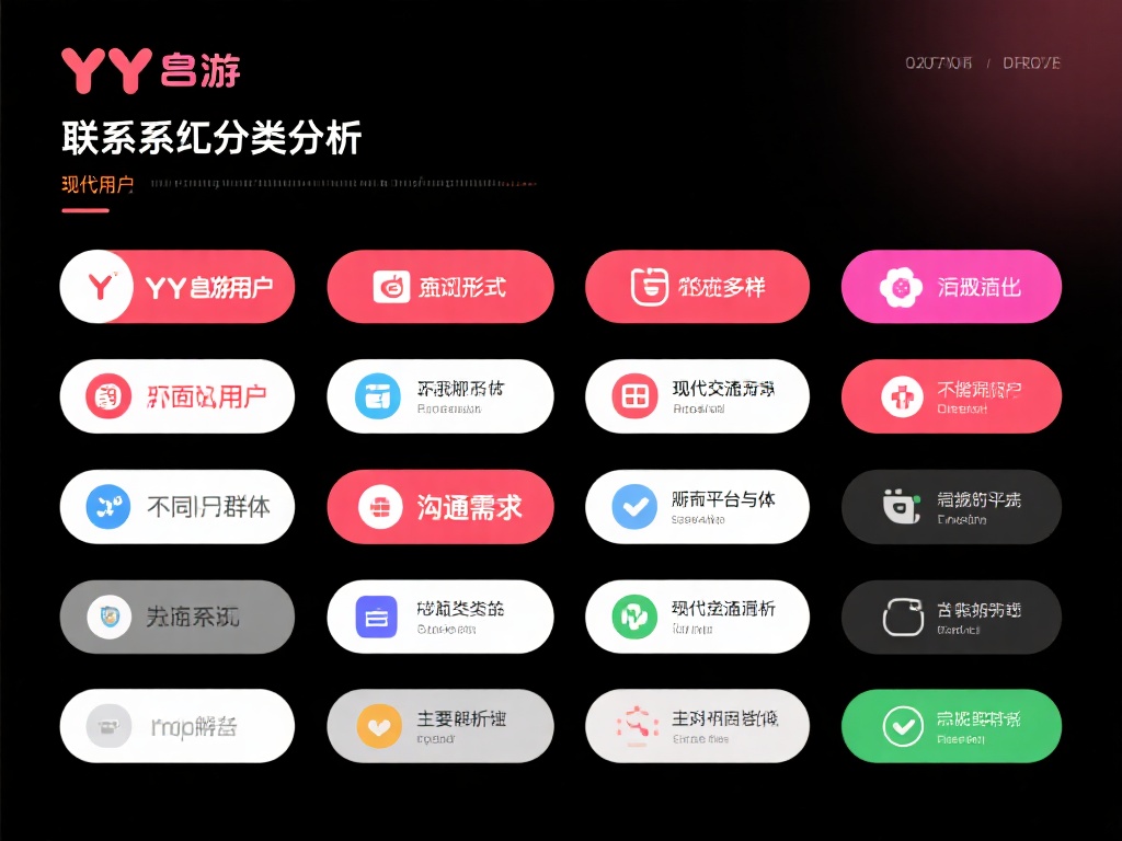 现代用户的联系方式类别分析
YY易游用户的联系方